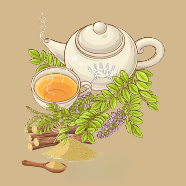 Illustration of herbal tea ingredients with licorice roots and leaves, featuring a teapot, a cup of tea, and a spoonful of powder, representing the natural benefits of licorice root for herbal remedies.